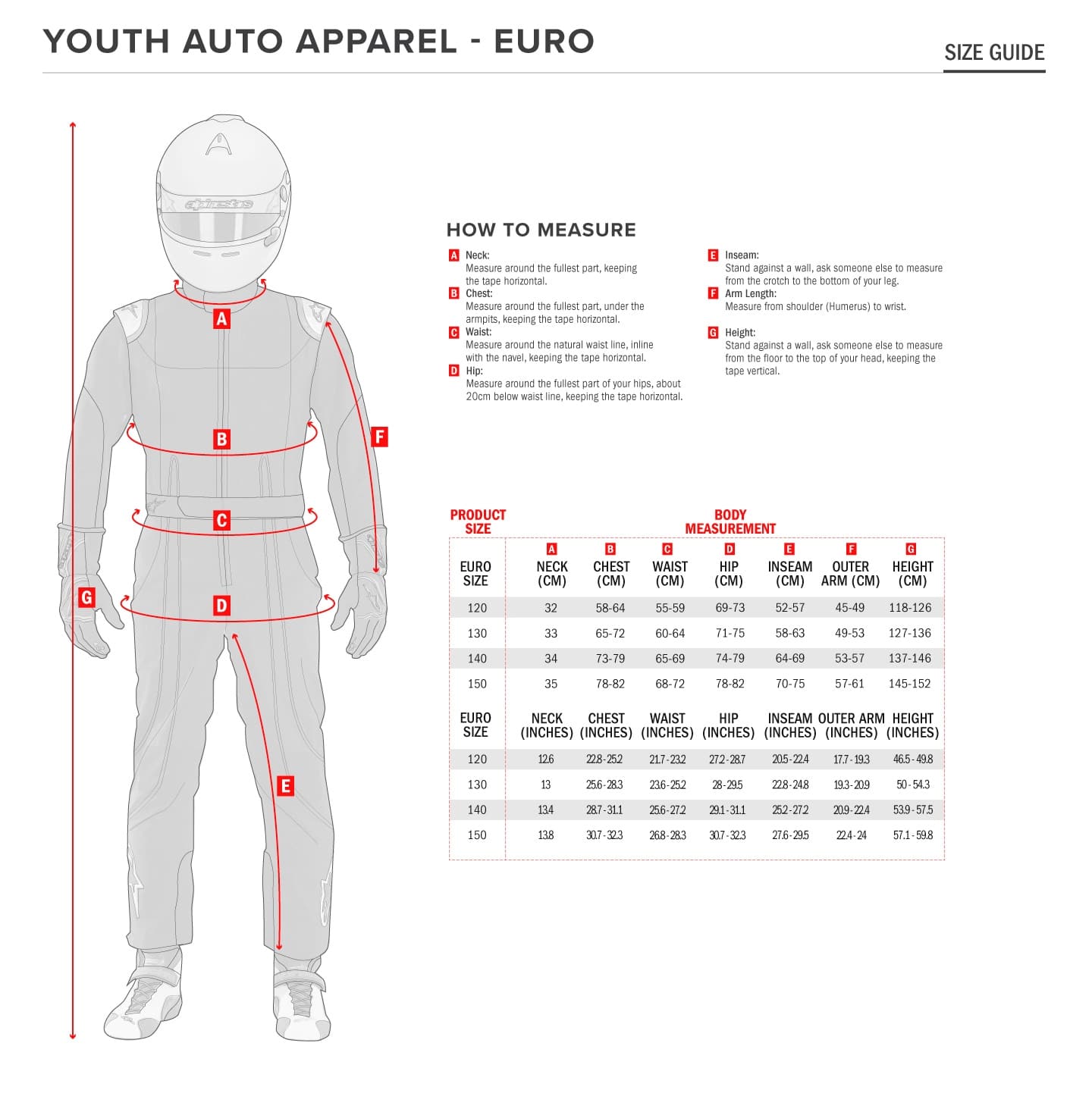 2023 Alpinestars BirelART Racesuit - Patrizicorse